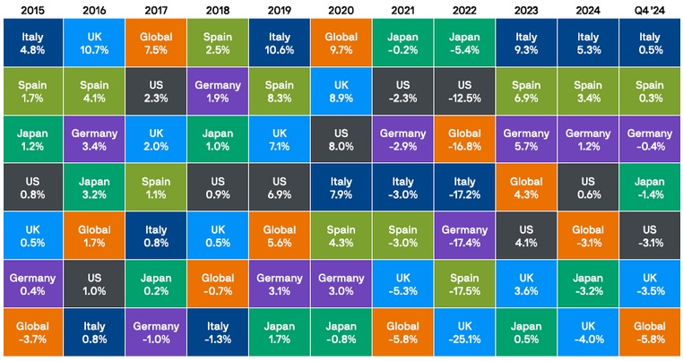 Alliance Mount Private Wealth Management